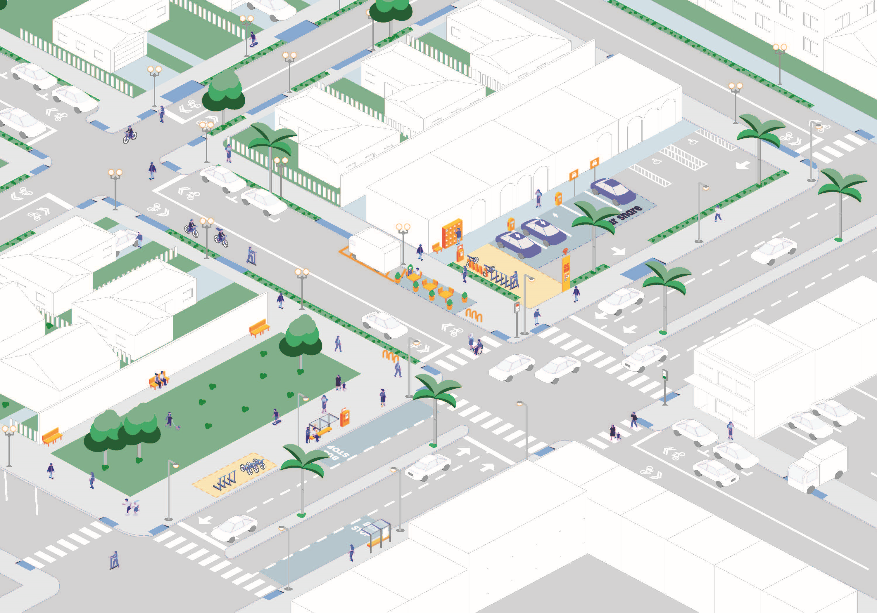 3 Source Orange County Mobility Hubs Strategy, Steer Report for OCTA