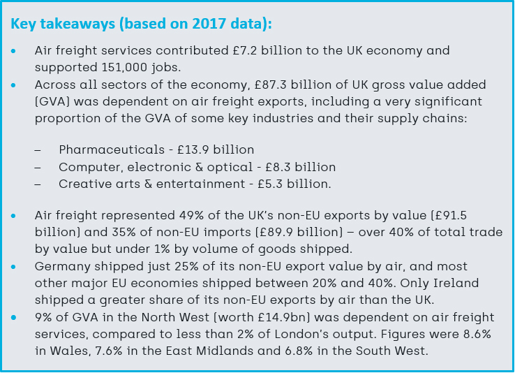 T=Key takeaways